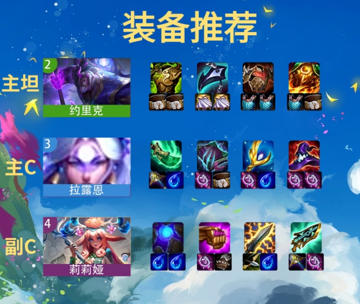 金铲铲之战午夜虹吸阵容搭配一览(图3)