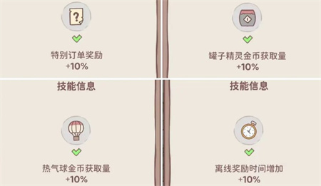 猫咪和汤猫辅助技能选择一览(图1)