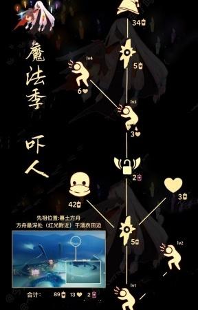 光遇整蛊先祖兑换图一览(图2)